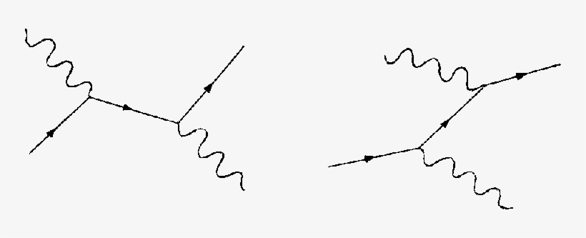 5]{e Photon Scattering - Photon, transparent png download