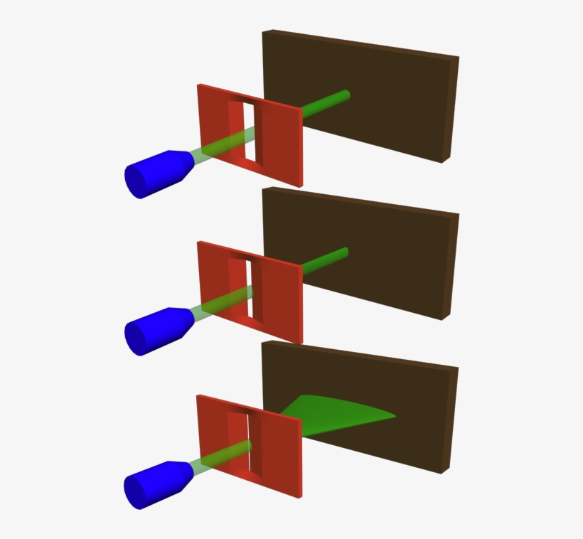 Quantum Mechanics, transparent png download