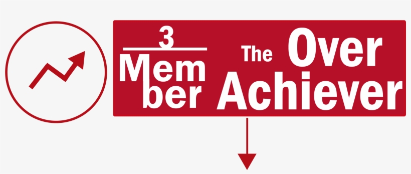 Class Act Car Buying Service - Sign, transparent png download