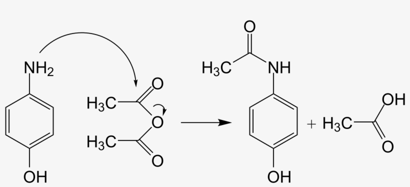 Http - //www - Esacademic - Of Paracetamol - Estructura Quimica Del Acetaminofen, transparent png download