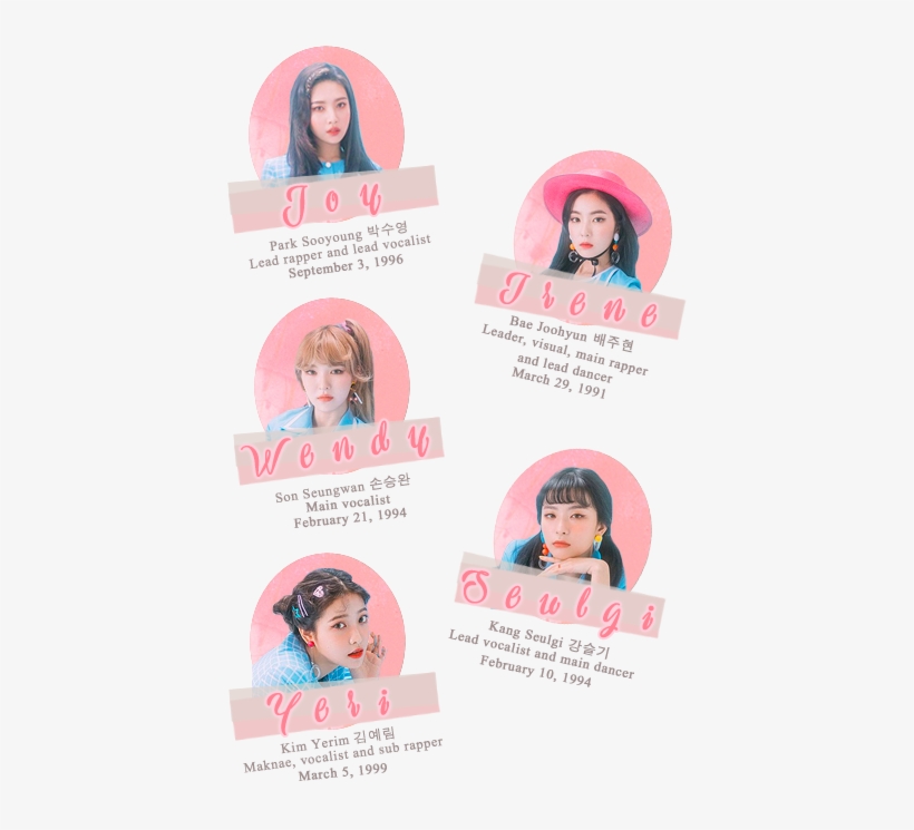 My Turn To Cry Blaↄkpink Keepthisasecret - Girl, transparent png download