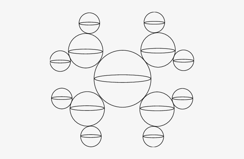 Lower Dimensional Spheres Gather Spherically To Form - Drawing, transparent png download
