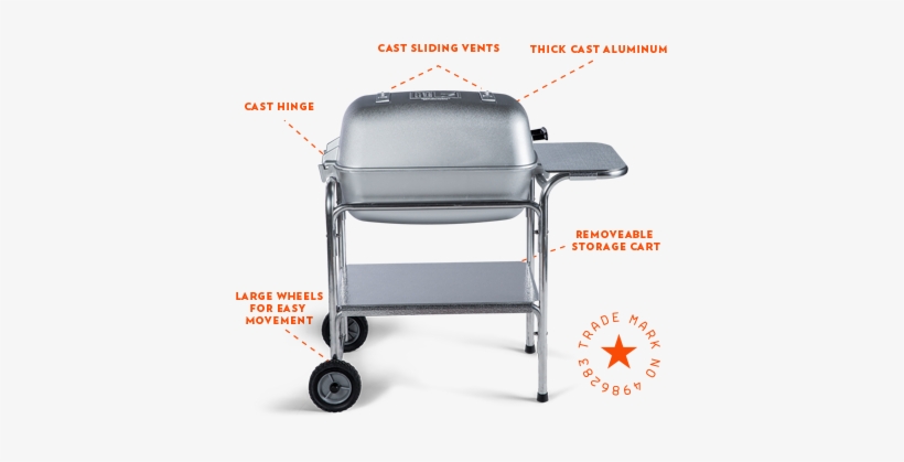 Dimensions & Capacity - Grilling, transparent png download