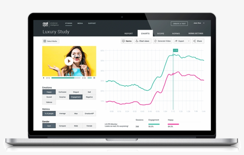 Ecommerce Websites Design, transparent png download