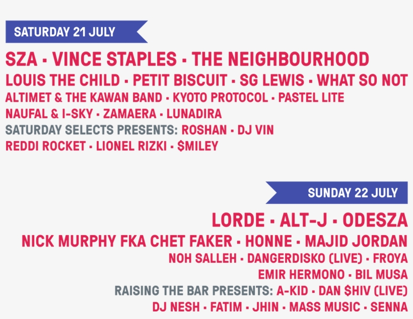 Vehicle Identification Number, transparent png download