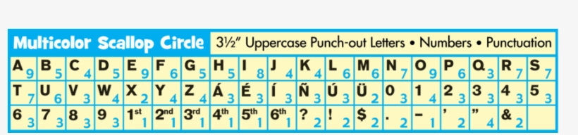 Multicolor Scallop Circle Letters Alternate Image A - Teacher Created Resources Confetti Circle Letters Tcr5849, transparent png download