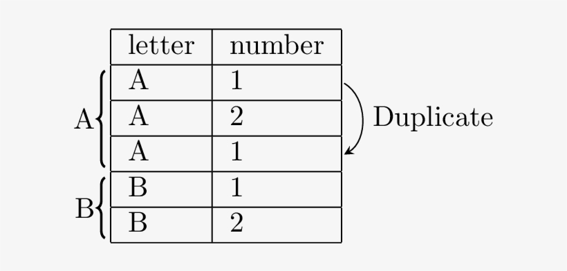 Enter Image Description Here - Number, transparent png download