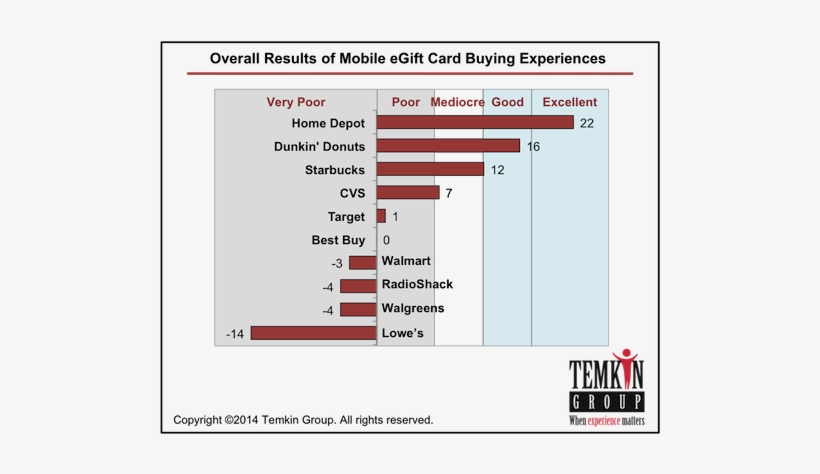 Temkin Group, transparent png download