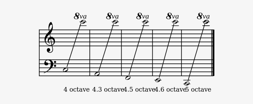 Playing Range - Amina Melendro De Pulecio, transparent png download