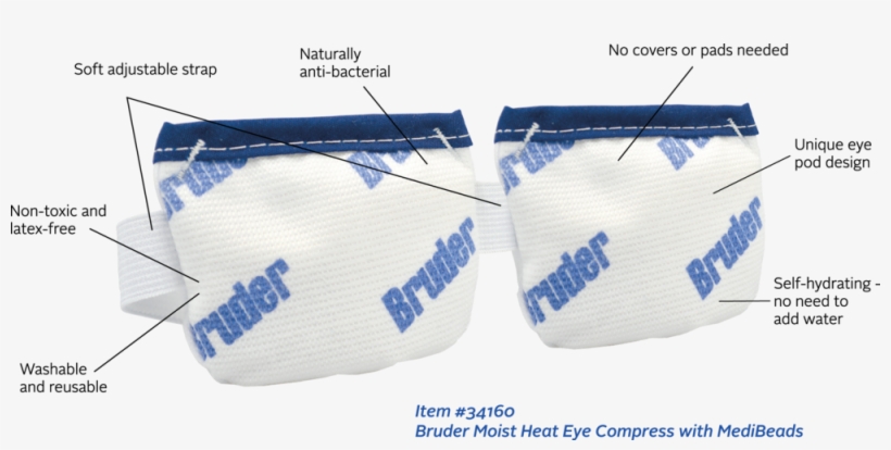 Picture Of Bruder Mask - Bruders Mask Dry Eyes, transparent png download