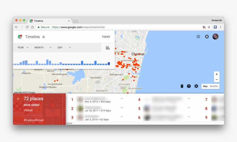Manage Your Location Using Timeline - Timeline, transparent png download