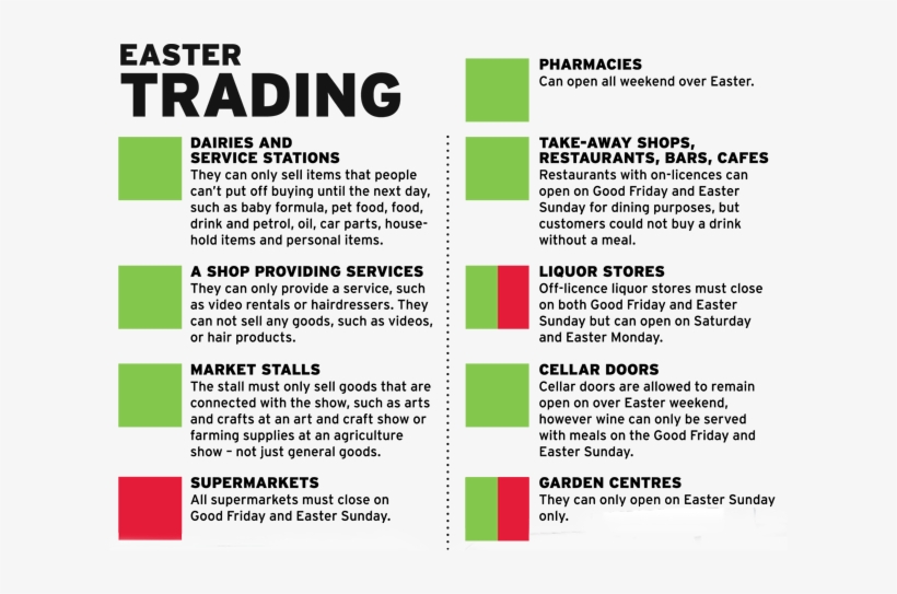 Who Can Trade At Easter - Circle, transparent png download