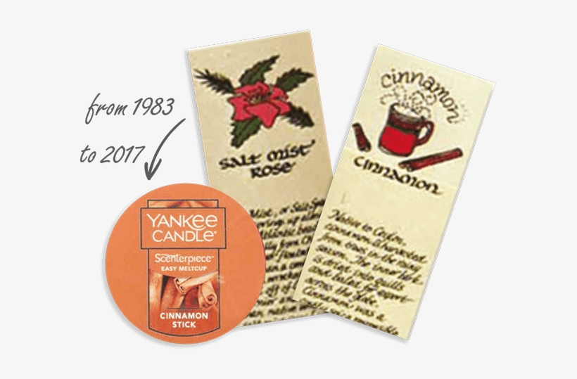 Yankee Candle Labels From 1983 And A Modern Day Label - Yankee Candle Warm Luxe Cashmere Scenterpiece Wax Melt, transparent png download