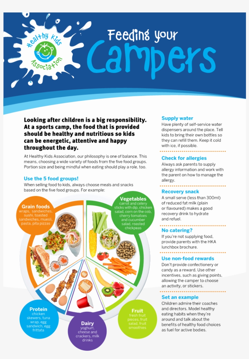 Healthy Kids Are Happy Kids - News, transparent png download