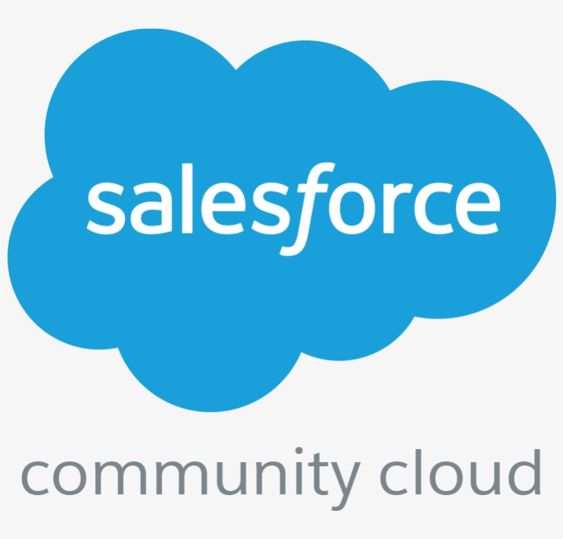Salesforce Community Cloud Logo 800px Transparent - Salesforce Pardot, transparent png download