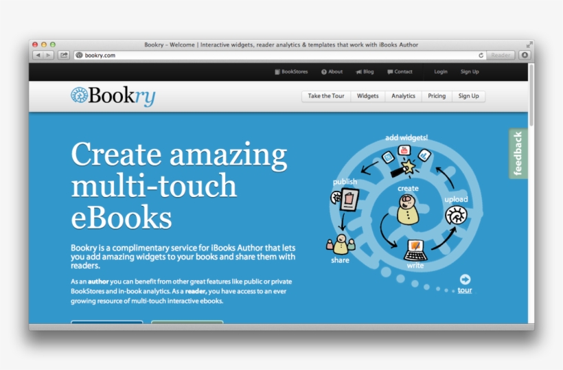 Using Creative Commons Licensed Content - Just Want To Hug You, transparent png download