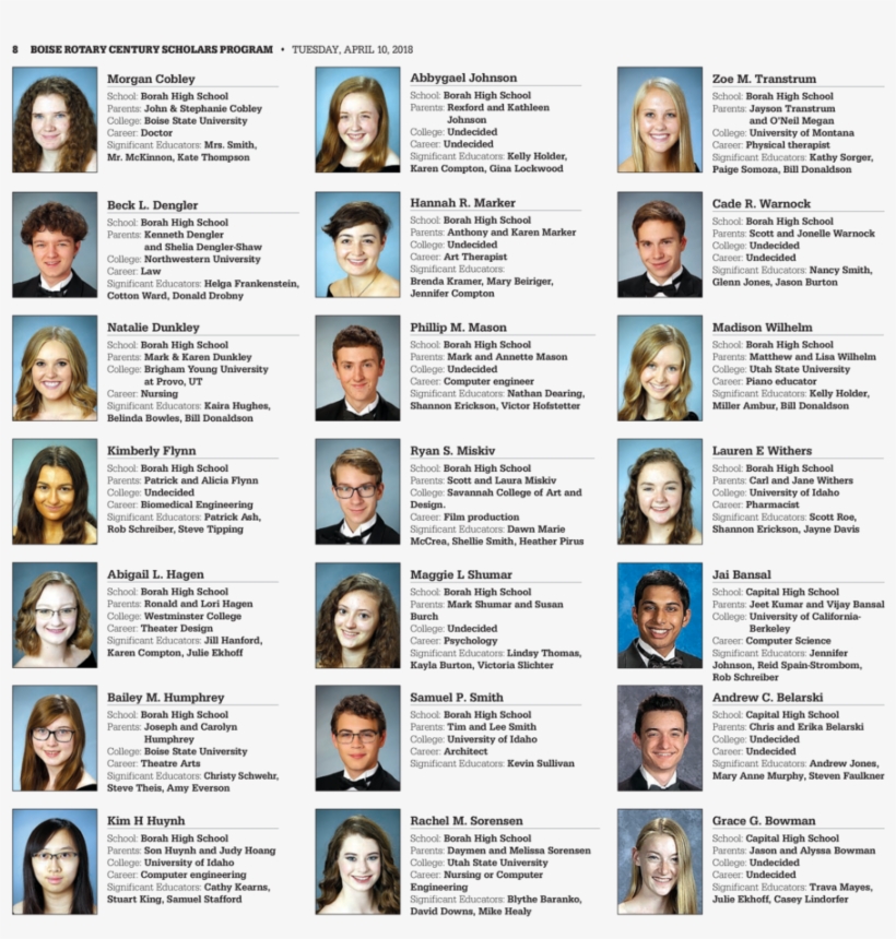 8 Boise Rotary Century Scholars Program Tuesday, April - Tiffany Adamson High Sierra Management, transparent png download