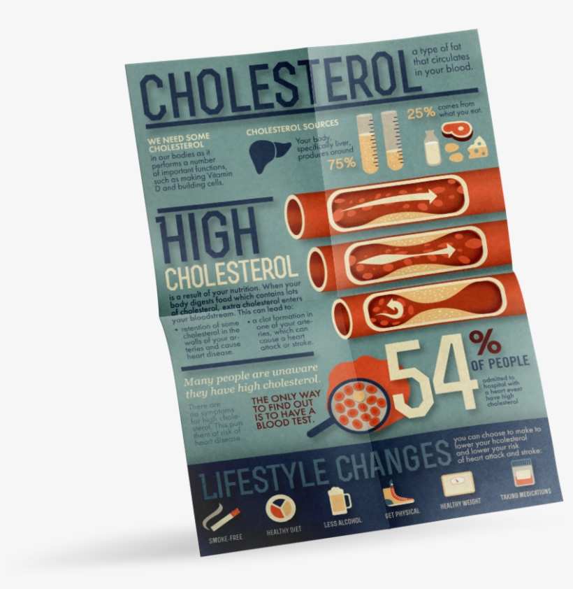 Infographic-design By Frau Farbissina - Infographic, transparent png download