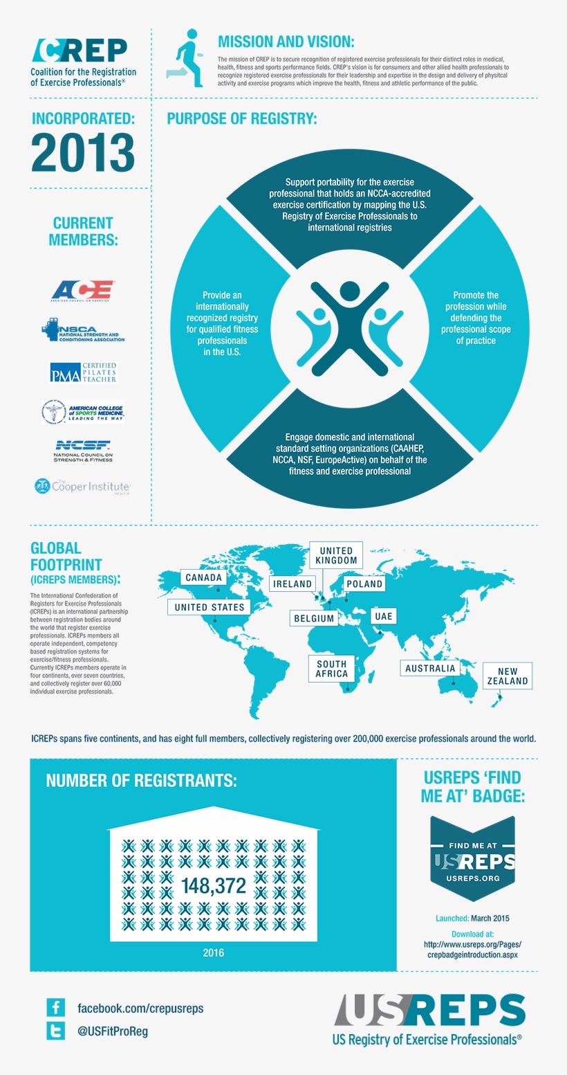 World Map, transparent png download