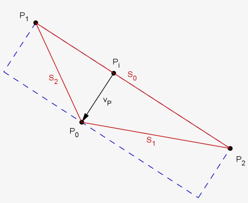 Enter Image Description Here - Plot, transparent png download