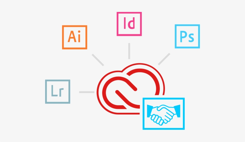 For-managers - Adobe Creative Cloud, transparent png download
