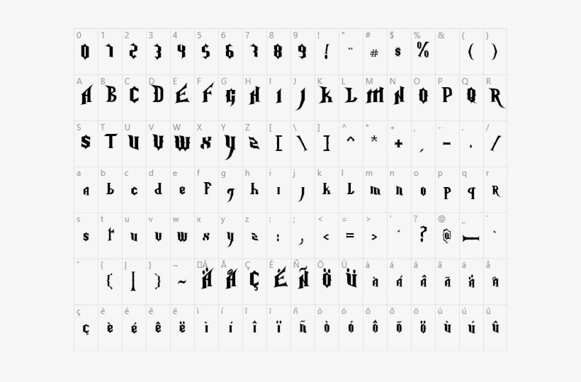 Games Gothic Horror Medieval Nightmare Hero Example - Guitar Hero Font, transparent png download
