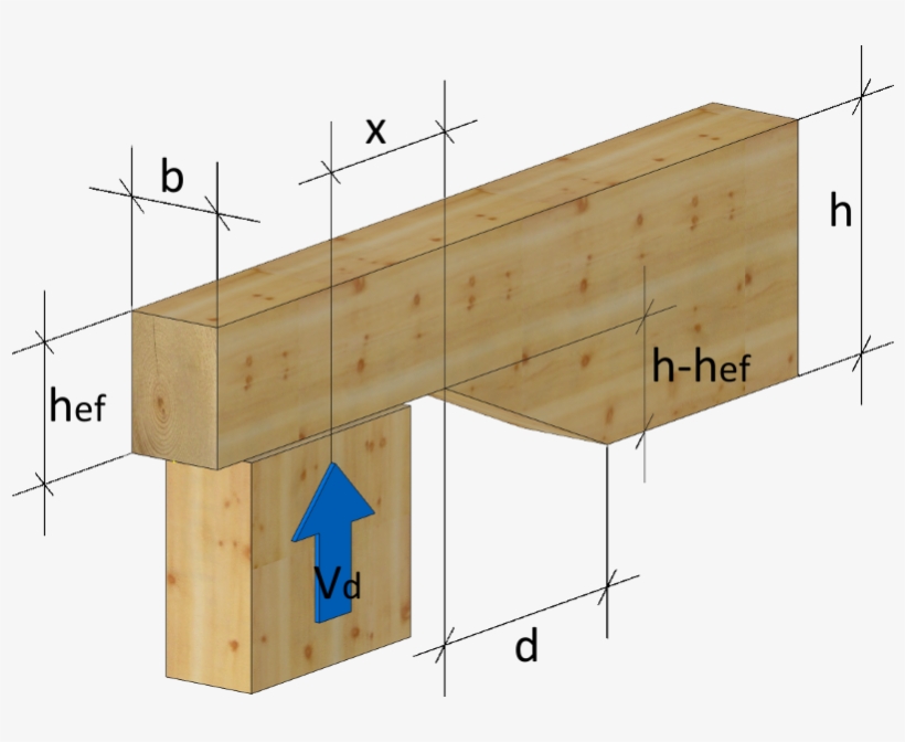 For Beams Notched On The Same Side As The Support - Documentation, transparent png download