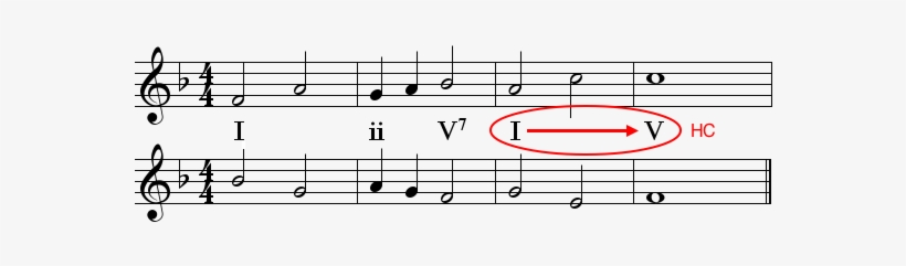 A Couple Of Lessons Later, I Found The Next Image - Example Of Escape Tone, transparent png download