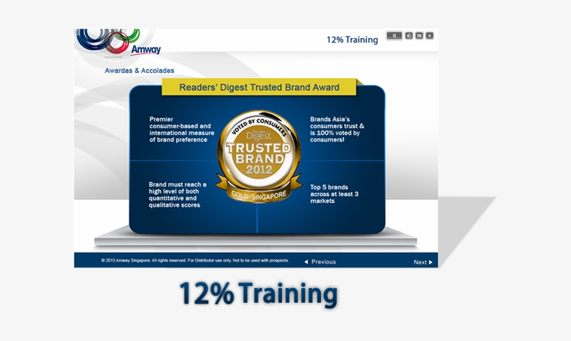 Amway, E-learning, Elearning, Case Study, Singapore, - Melasma & Dark Spot Anti Freckles Cream, transparent png download