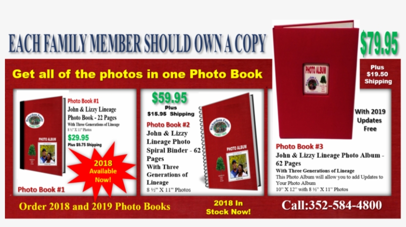 2019 Richardson Family Reunion Sign Up Confirmation - Richardson Family Reunion, transparent png download