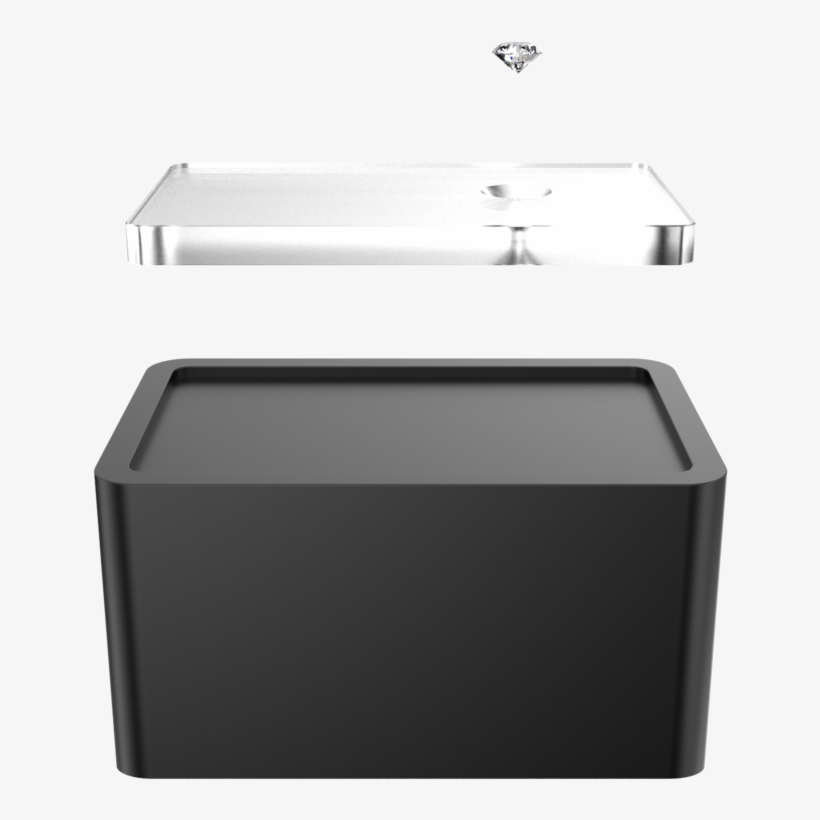 The Innovative Plate And Stand Design Allows Your Customers - Customer, transparent png download
