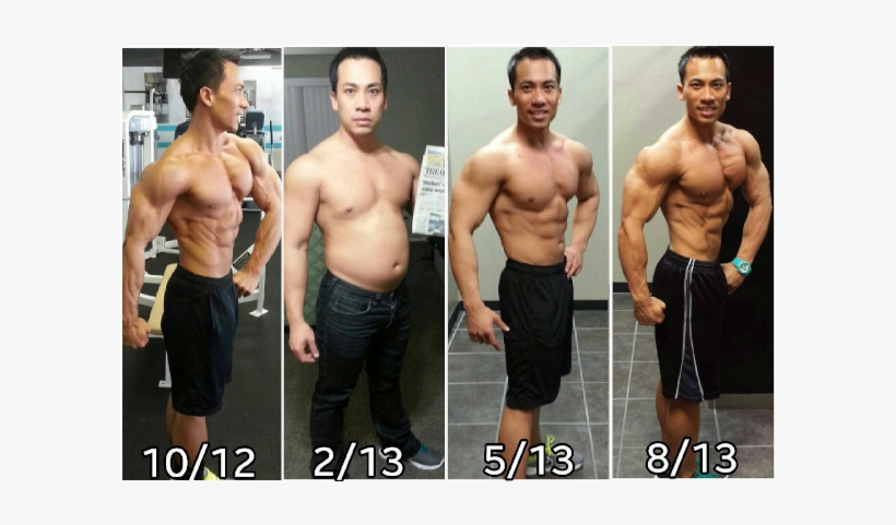A Lot Of People Have Asked Me Why I Did The Fit To - Fit To Fat Challenge, transparent png download