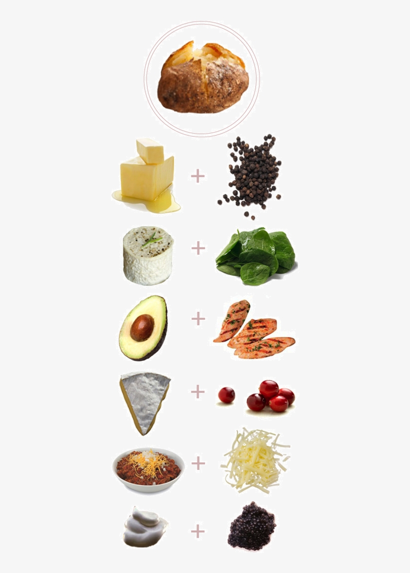 Source - ✅ Redumodel Active Sensory Caviar 300ml Redumodel, transparent png download