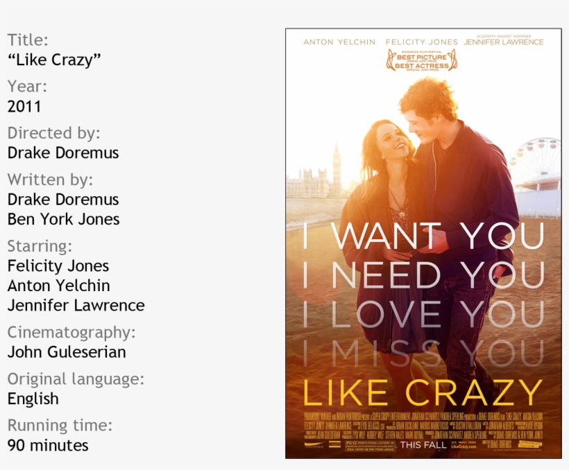 Tech Specs - Like Crazy2 - Like Crazy, transparent png download