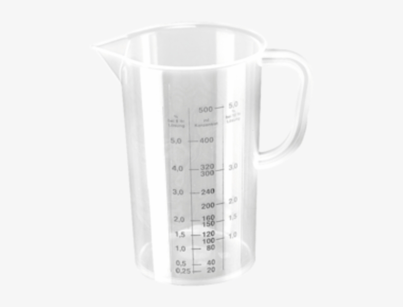 Measuring Cup - Schülke&mayr Gmbh Messbecher 500 Ml 1 St, transparent png download
