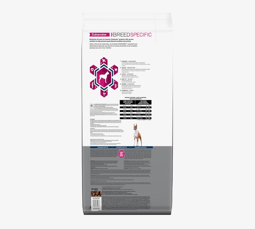 Assorted - Front2 - Right - Left - Back - Eukanuba German Shephard Nutrition Dog Food 30 Lb, transparent png download