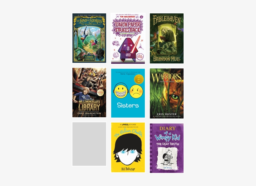 Diary Of A Wimpy Kid, transparent png download