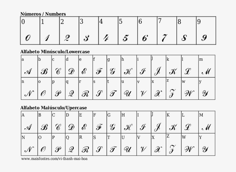 Font Details Vi Thanh Mai Hoa - Fonte French Script Mt, transparent png download