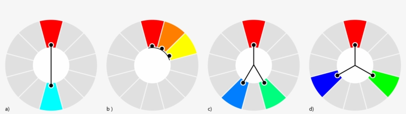 Colors Are Also Divided Into Warm And Cool Tones - Circle, transparent png download