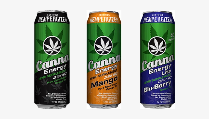 Canna Help - Natural Energy Drinks, transparent png download