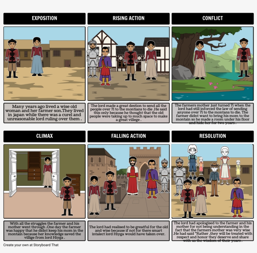 The Wise Old Woman - Climax Of The Wise Old Woman, transparent png download