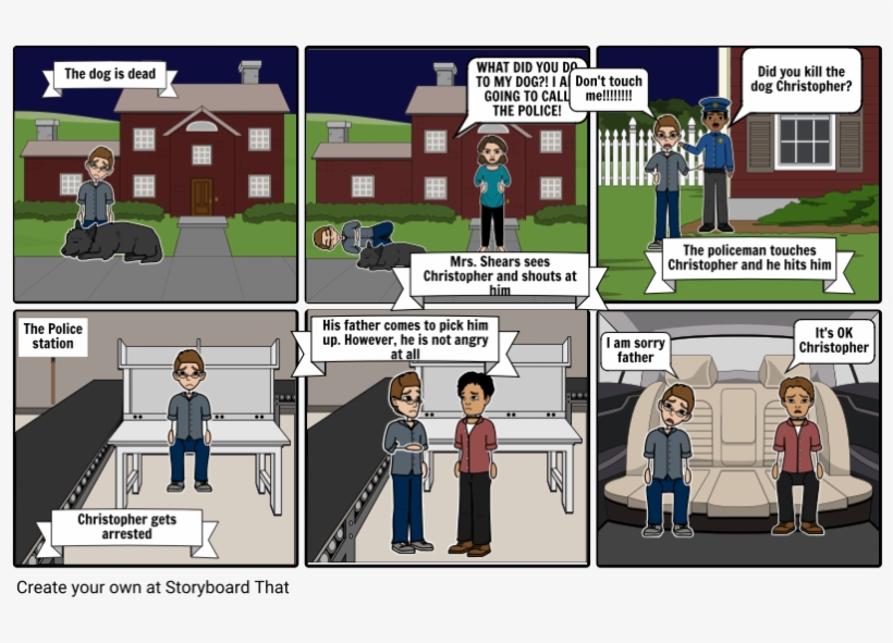 Trial The Curious Incident Of The Dog, transparent png download