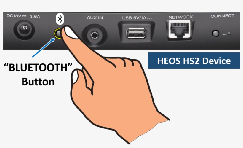 Open The Alexa App And Select Settings Select Your - Diagram, transparent png download