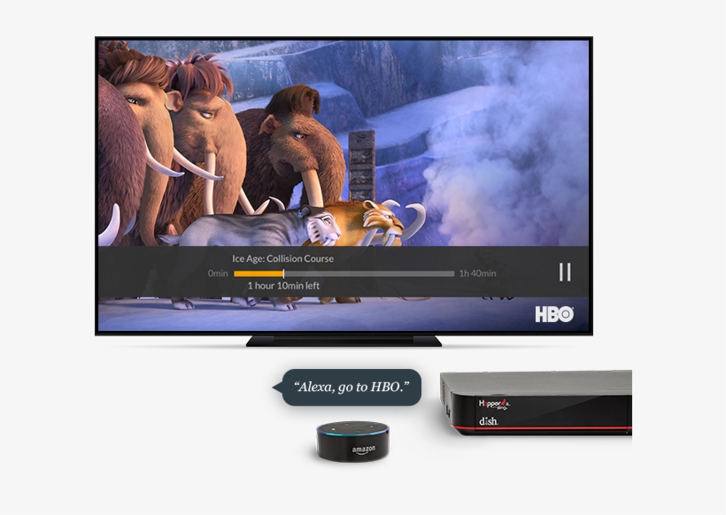Amazon, Alexa, Echo, Echo Dot, Echo Plus, Echo Spot, - 20th Cent Jazz Mast. Ice Age 5: Kollision Voraus! Uhd, transparent png download