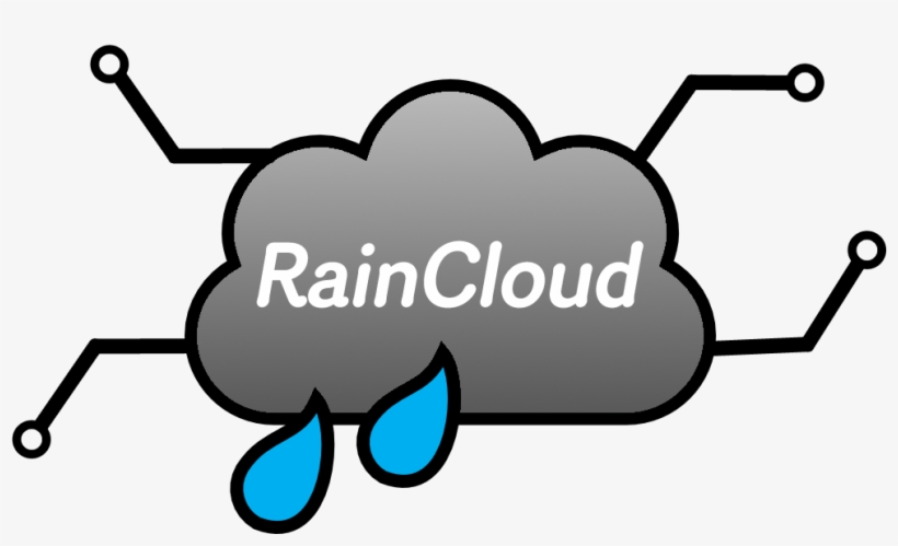 Introducing The Raincloud Umbrella Minder Because Everything - Logo, transparent png download