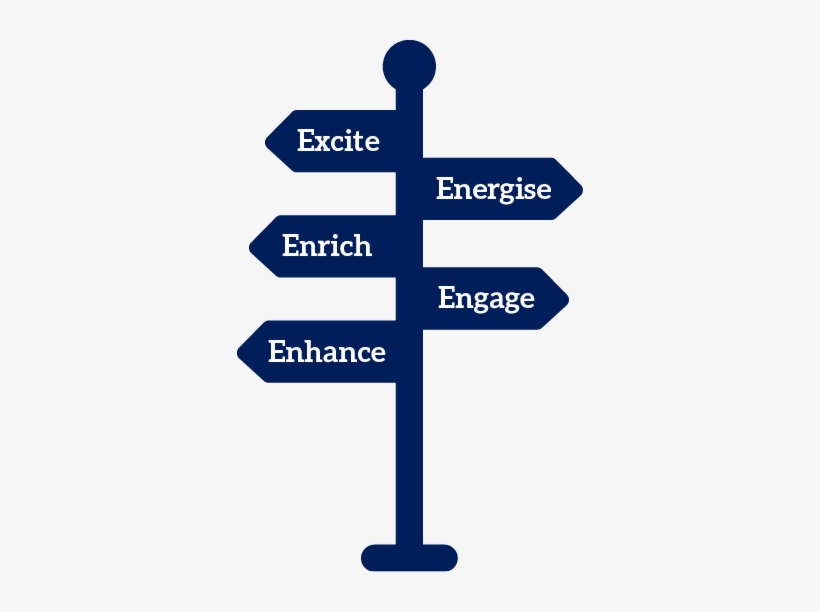 Let's Talk Ageing Signpost - Let's Talk Ageing, transparent png download