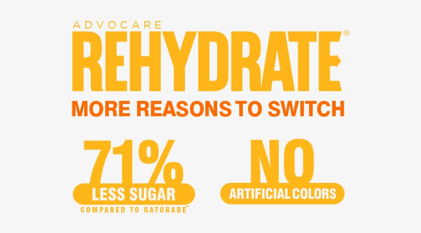 Advocare Rehydrate, transparent png download