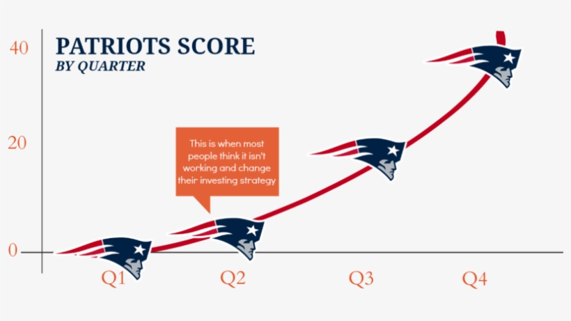 Don't Mess With The Game-plan - New England Patriots, transparent png download