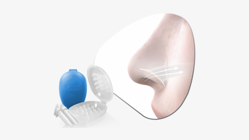 Article Update 22f486de C165 4ceb A953 3b0dedf1274a - Noznoz Beck Medical, transparent png download