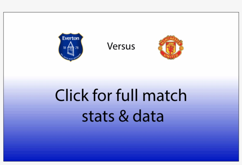Man United V Liverpool Match Stats And Data - Manchester United, transparent png download